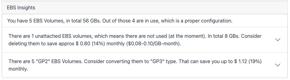 CloudPouch EBS Cost Insights summary showing unattached volumes and GP2-to-GP3 conversion opportunities.
