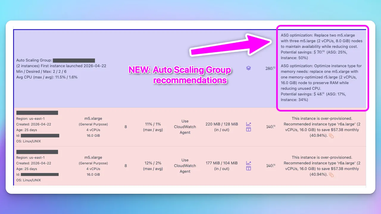 CloudPouch EC2 Cost Insights result showing Auto Scaling Group-level optimization recommendations and instance-level context.